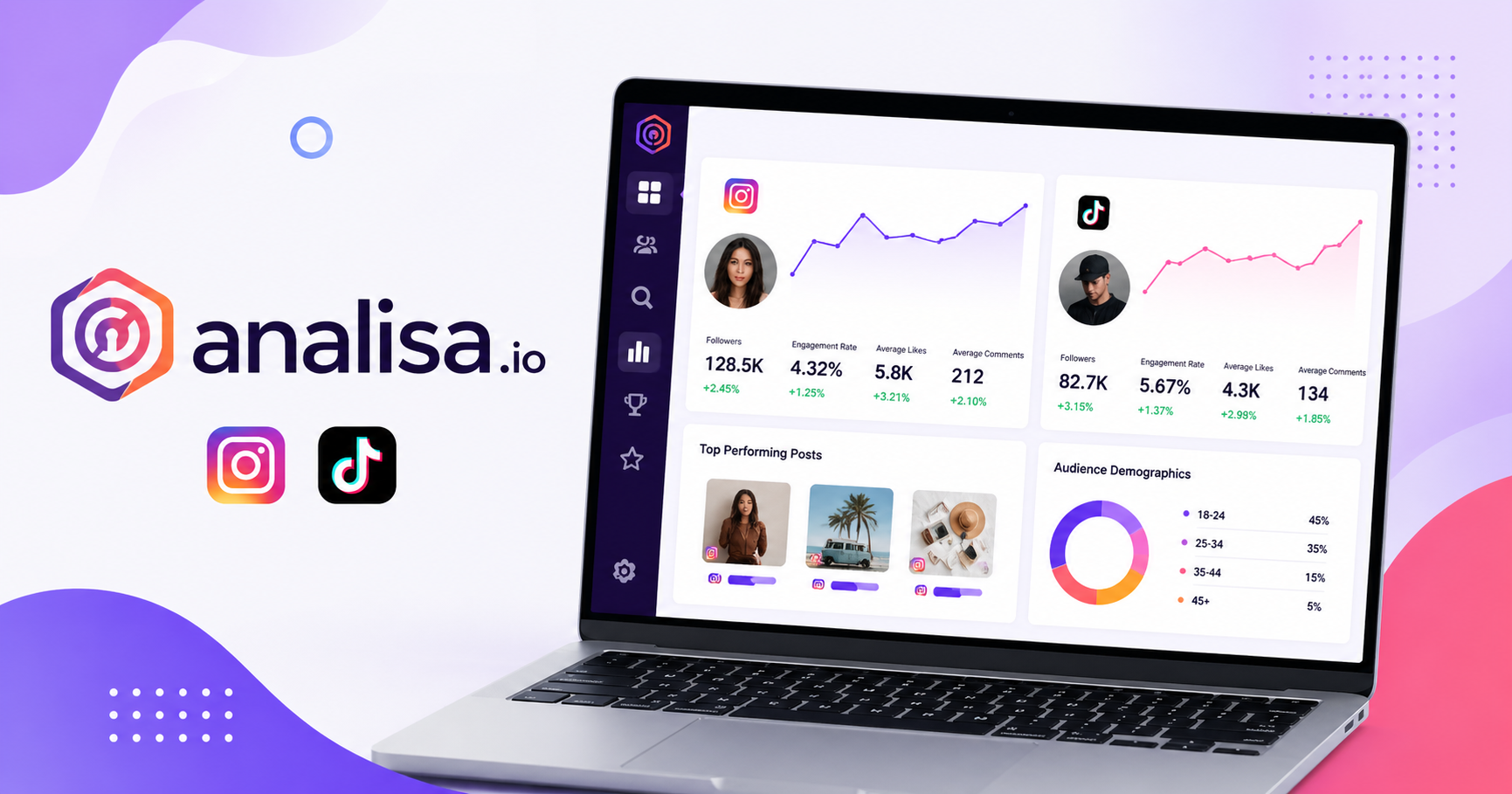 Analisa.io