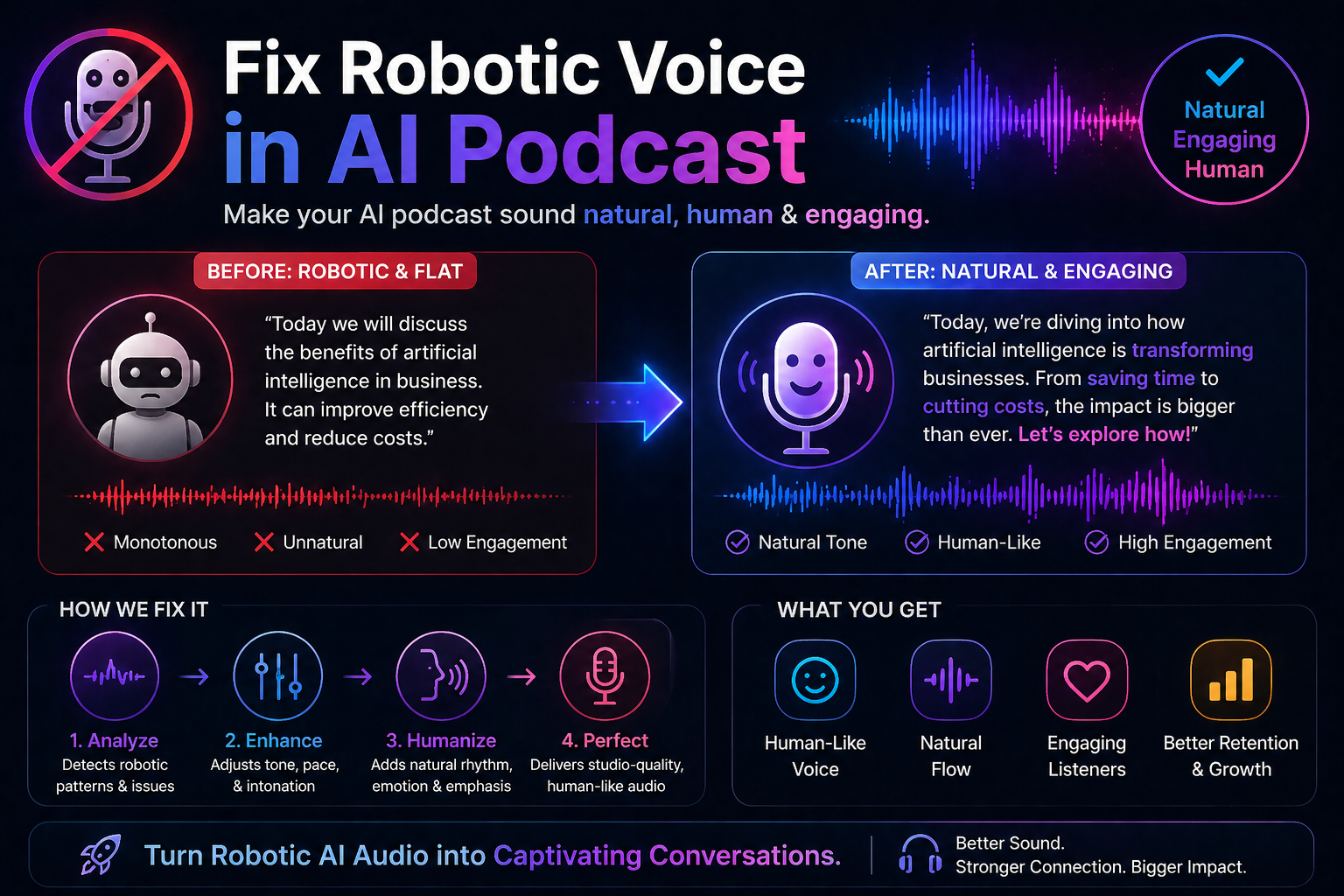 fix robotic voice in ai podcast
