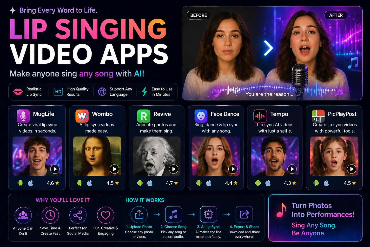 lip singing video apps