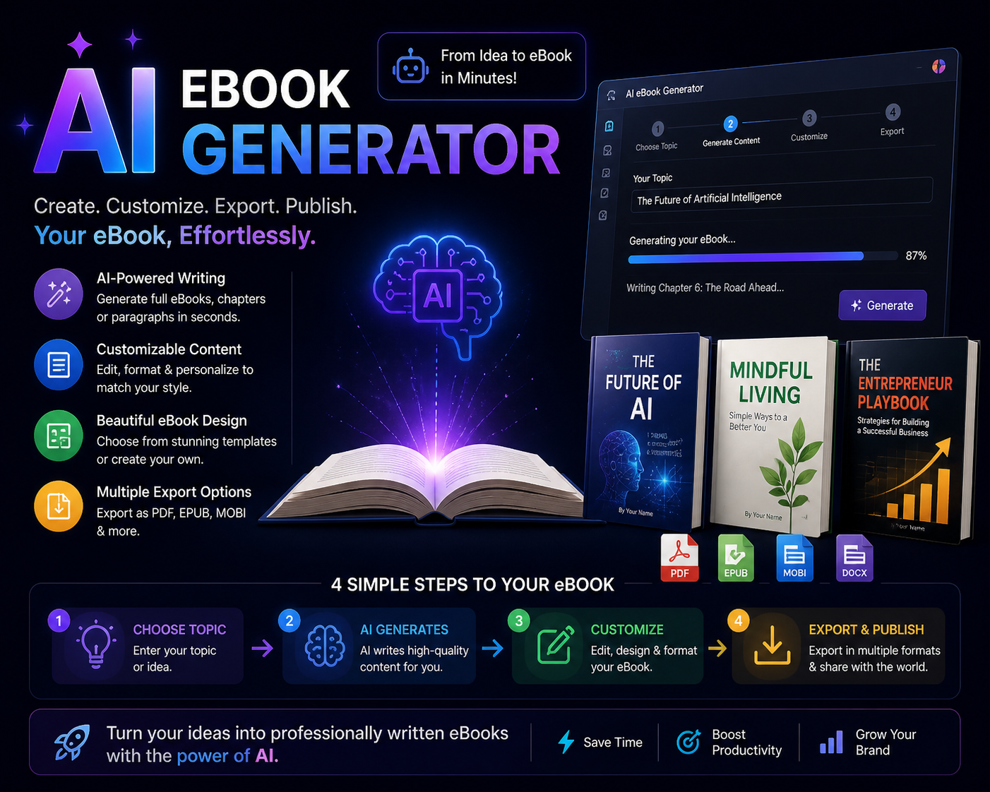 AI Ebook Generator