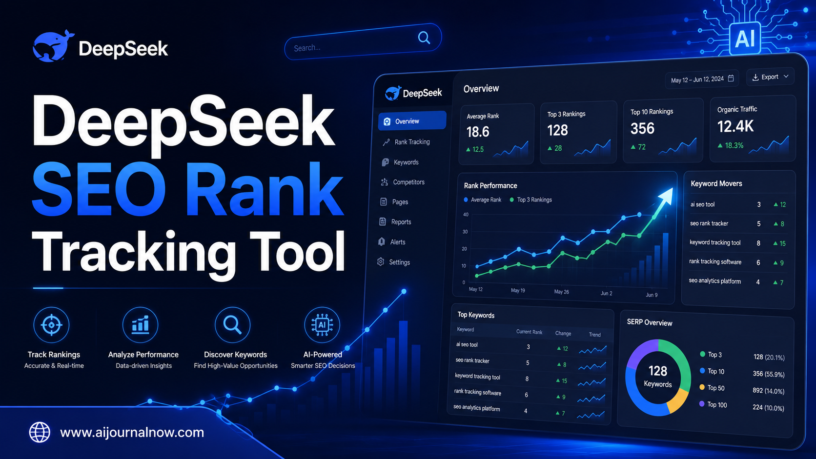 deepseek seo rank tracking tool