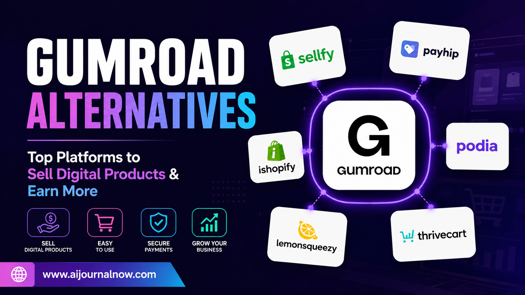 gumroad alternatives