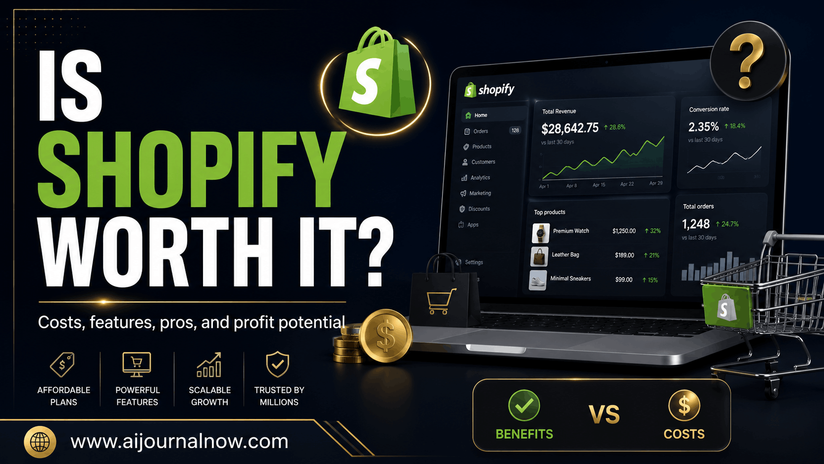 is shopify worth it