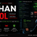 4chan pol