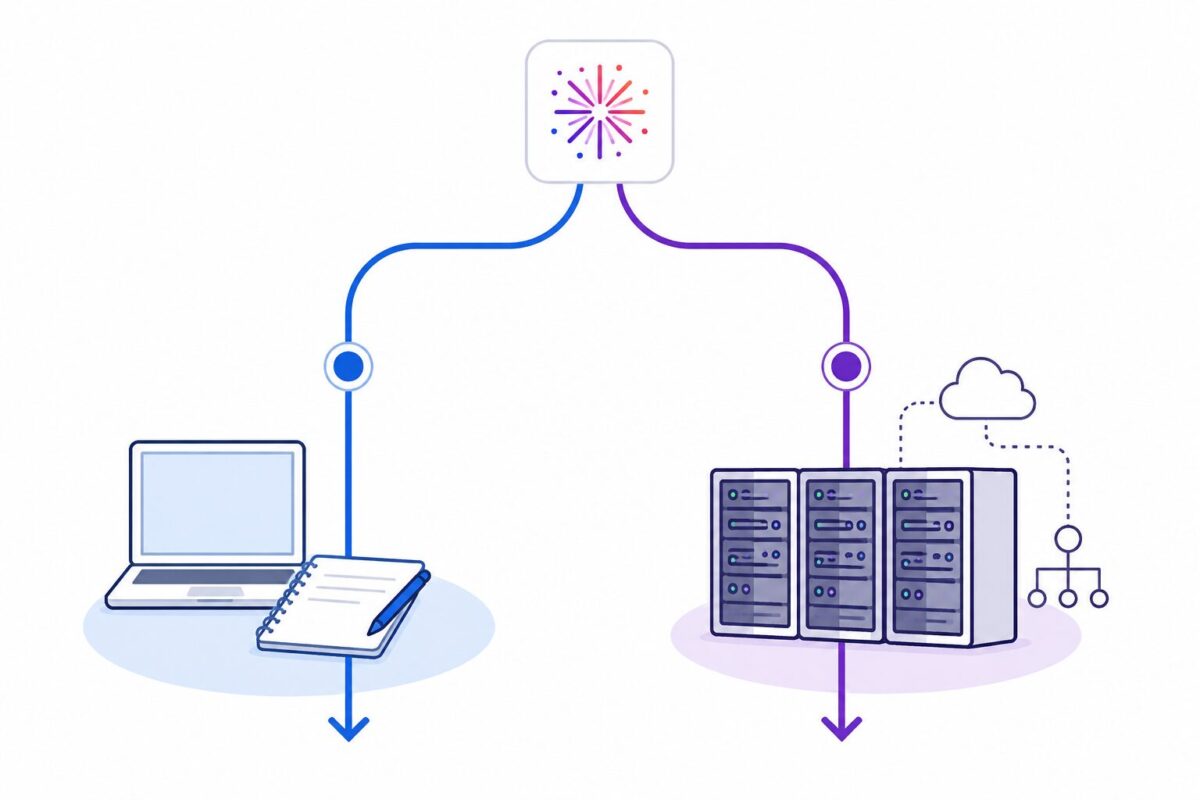 Visual comparing small project versus enterprise use of fireworks ai promo code