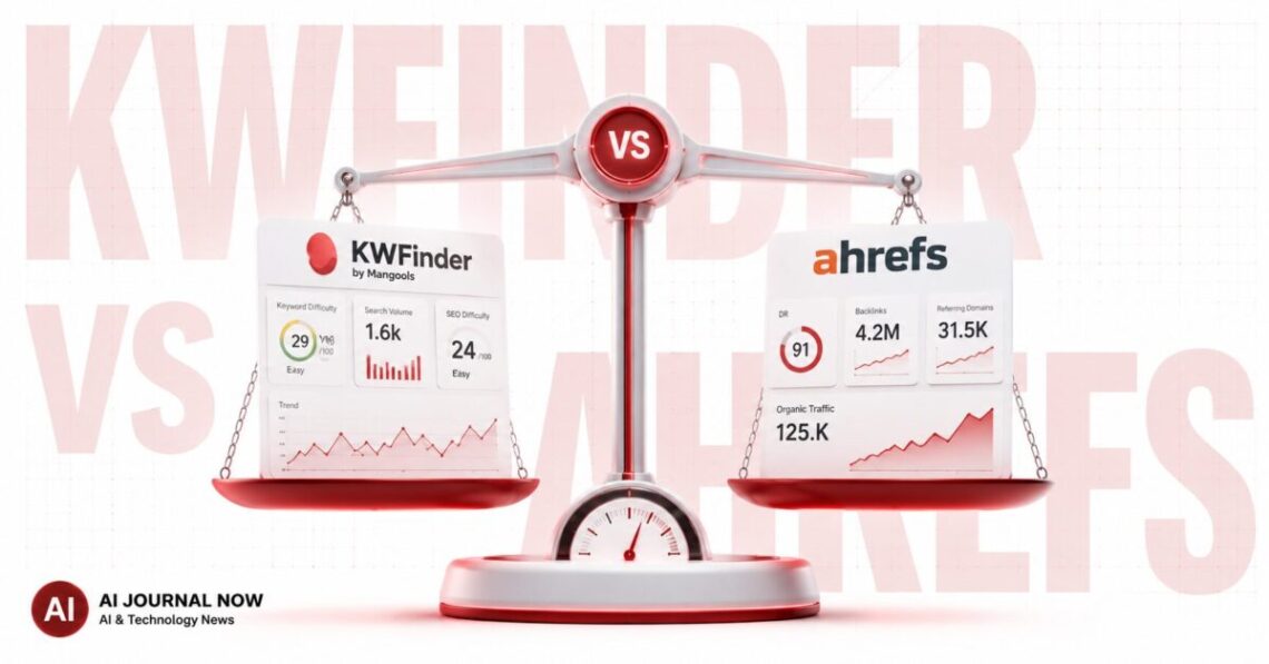 kwfinder vs ahrefs