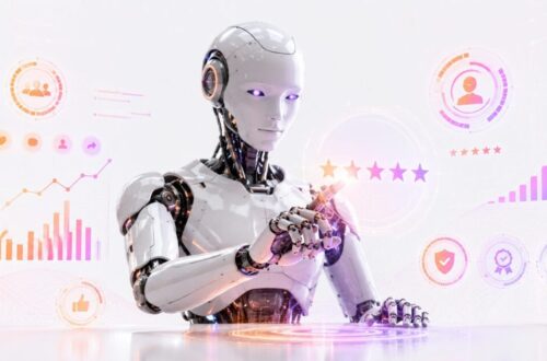ai mog rating
